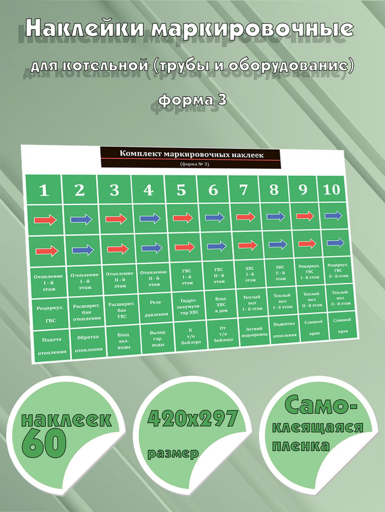 Наклейки маркировочные для котельной. Трубы и оборудование (форма 3)  #1