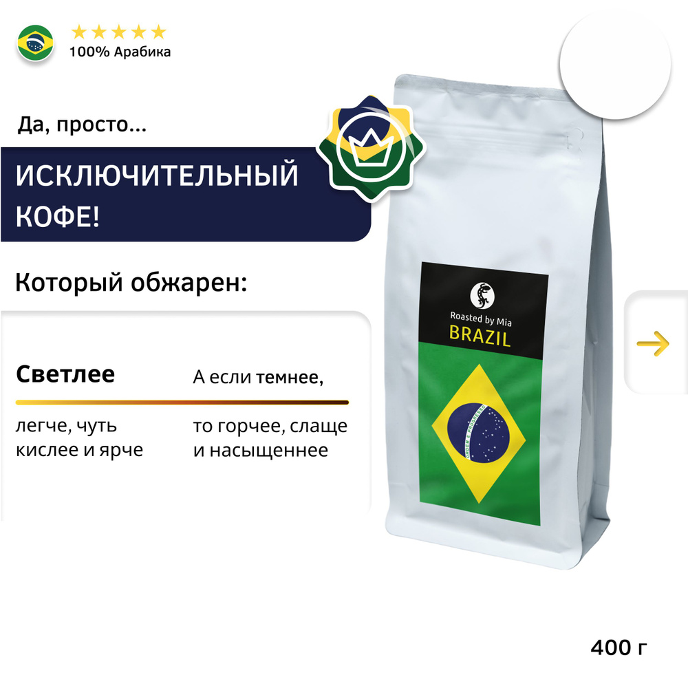 Кофе молотый Арабика 400 г Roasted by Mia. Исключительная Бразилия под турку, рожковую кофемашину. Светлая #1