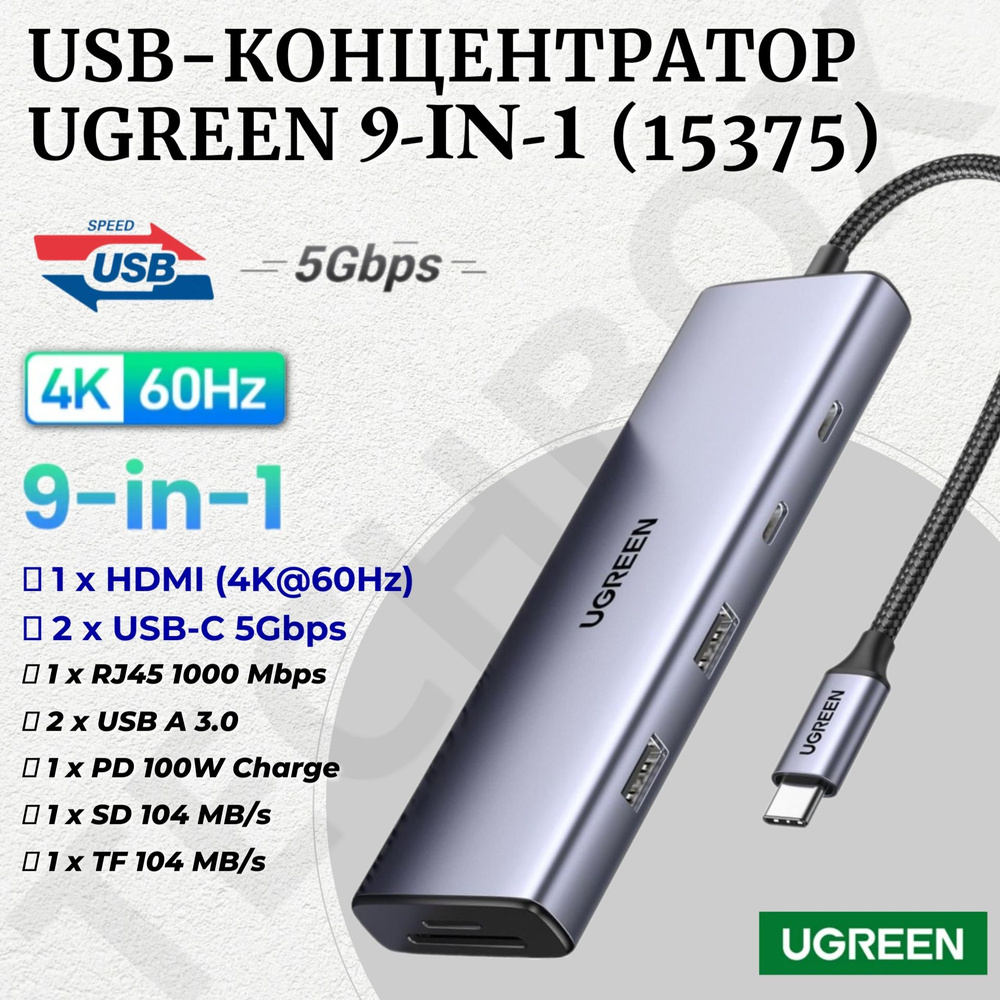 USB-Концентратор UGREEN 9-in1 (15375), 4K HDMI, 2х USB-C 5Gbps, RJ45, 2х USB 3.0, PD 100W Hub  #1