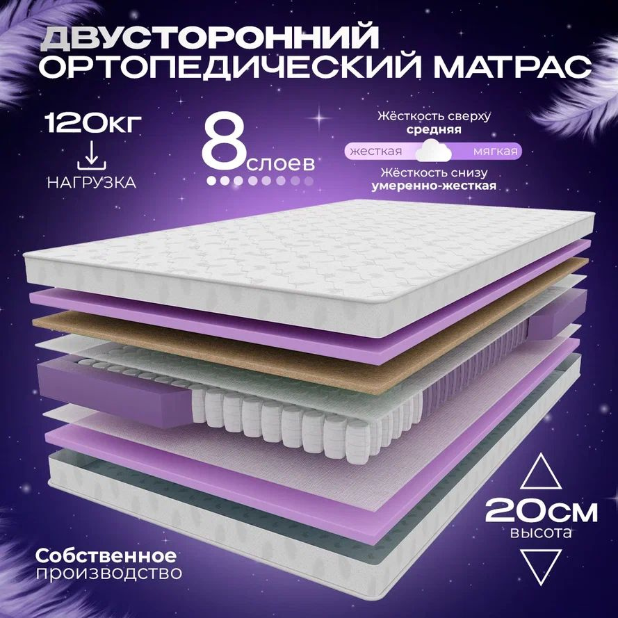 VITAFLEX Матрас Ортопедический пружинный матрас VITAFLEX Organic ISk 155x190 см, ППУ, с кокосом, двусторонний, #1