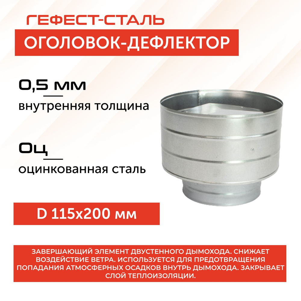 Оголовок-дефлектор 115х200, AISI 430/Оц, 0,5мм/0,5мм, (К), тип-2 #1