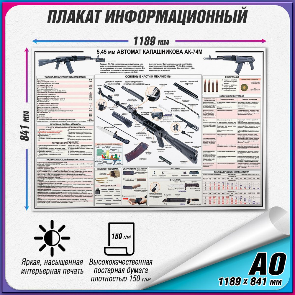 Информационный учебный плакат "5,45 автомат Калашникова АК-74М" / А0 (119x84 см.)  #1