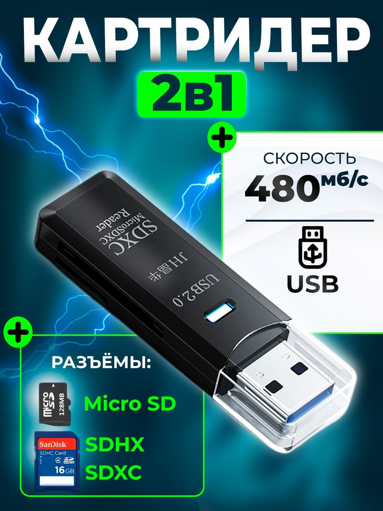 Картридер Smartbuy USB 2.0 SD/MicroSD SBR-750-B #1