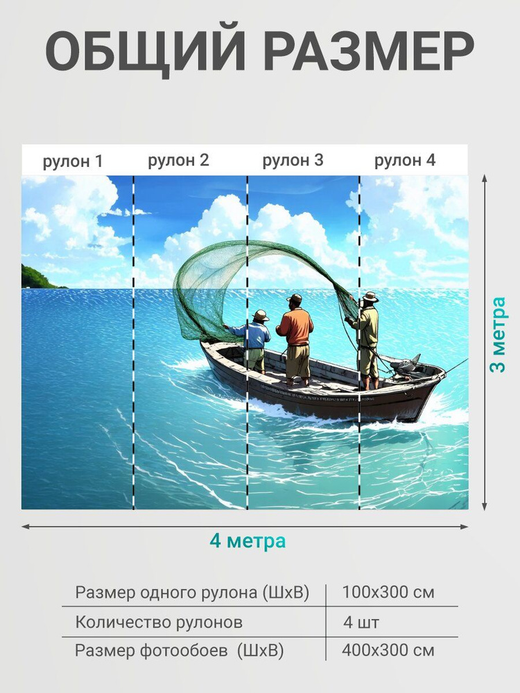 Фотообои моющиеся ударопрочные "Море в стиле манга, рыбаки на лодке, выбрасывающие сеть" 400x300 см. #1