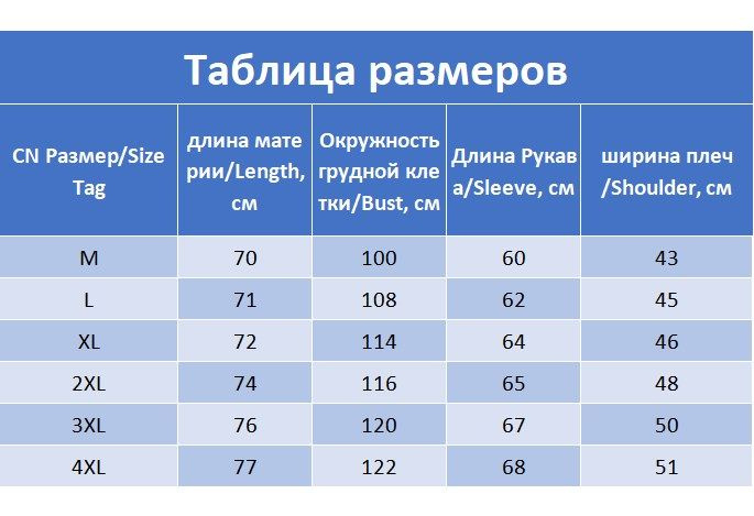 Текстовое описание изображения