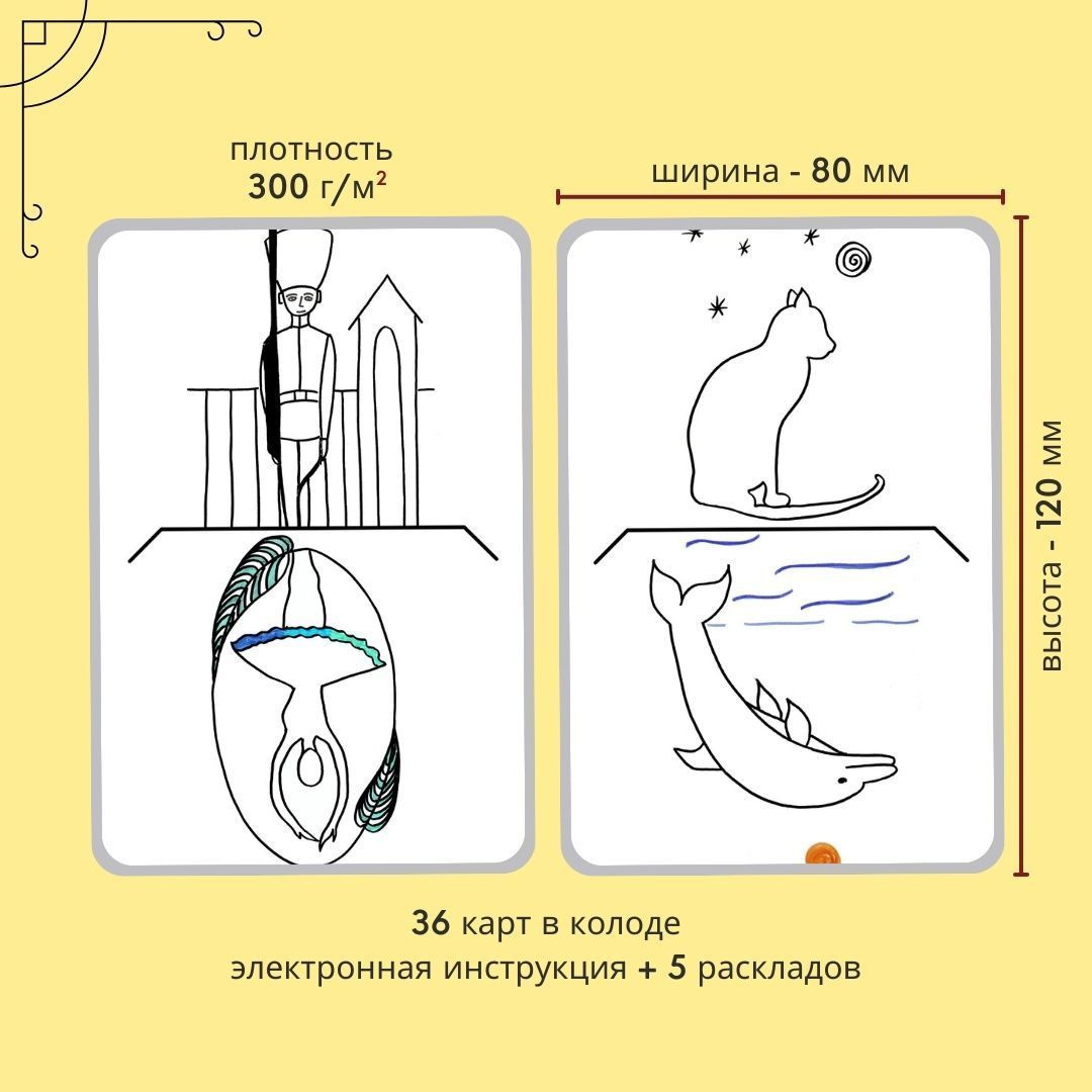 МАК "Архетипы и Ценности"