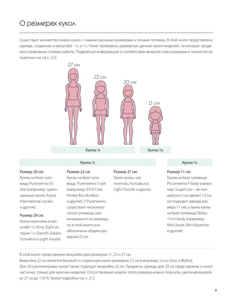 " Большая книга кукольной одежды " Таэко Секигути | The Big Book of Doll Clothing - Ozon image 6