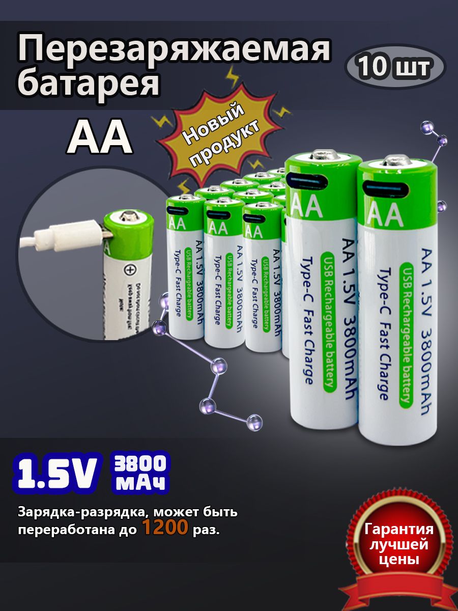 CISEYOБоксдлябатареек,темно-розовый