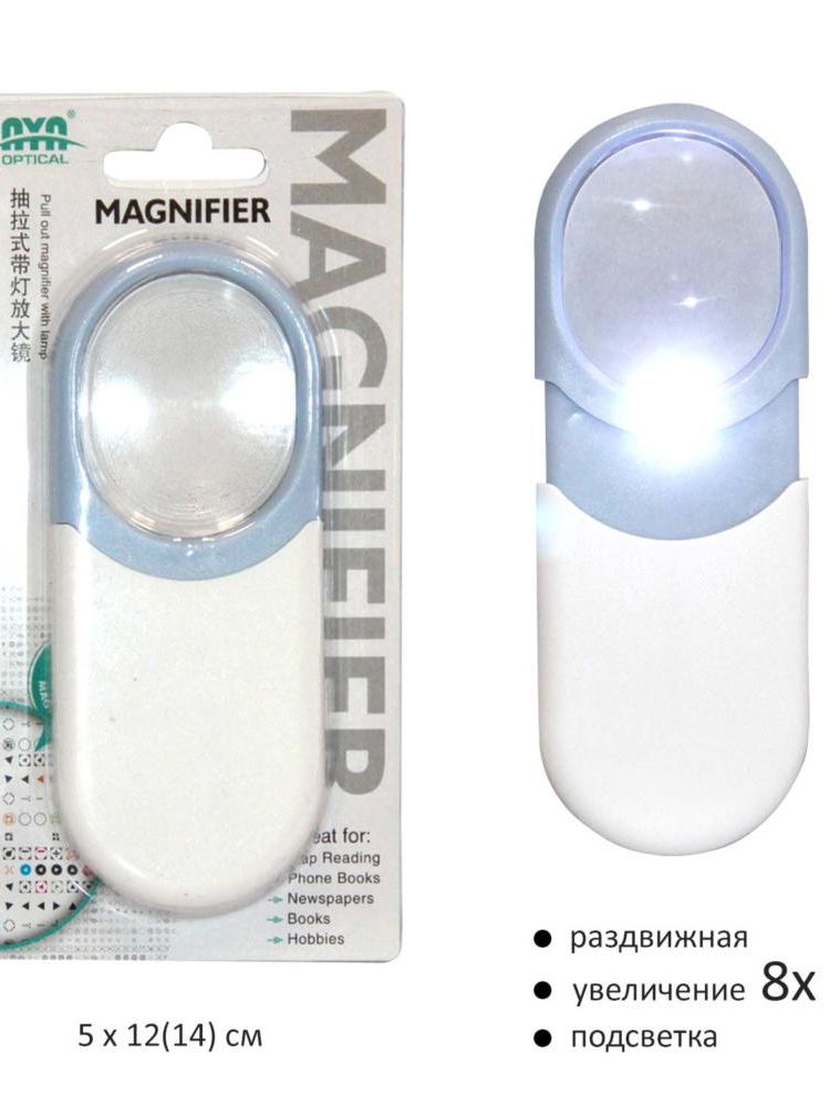 Лупавыдвижная