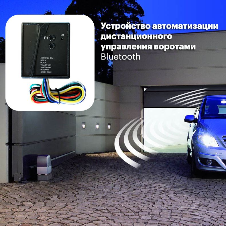 СКУД. Автоматическое открытие ворот Bluetooth - автомобиль. Контроль доступа. Внешний радиоприемник. #1