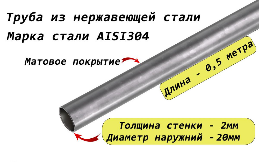 Труба круглая 20х2мм из нержавеющей стали AISI304 - 0,5 метра #1