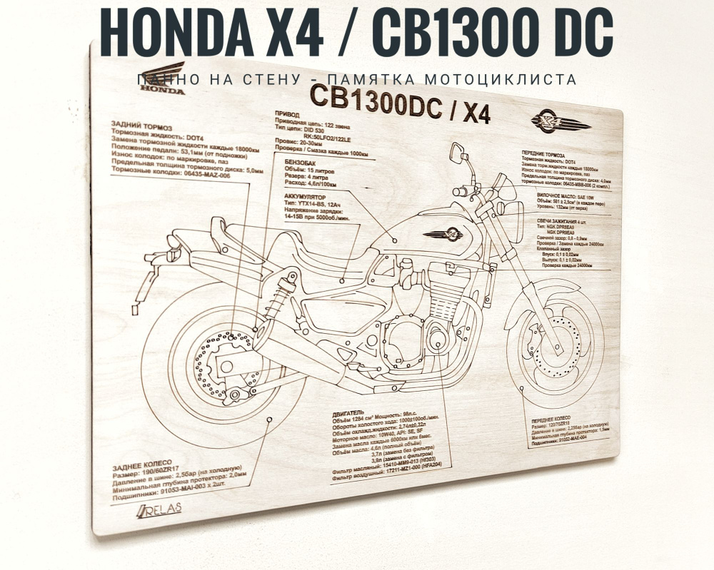 Панно на стену Honda X4 / CB 1300DC шпаргалка по уходу за мотоциклом  #1