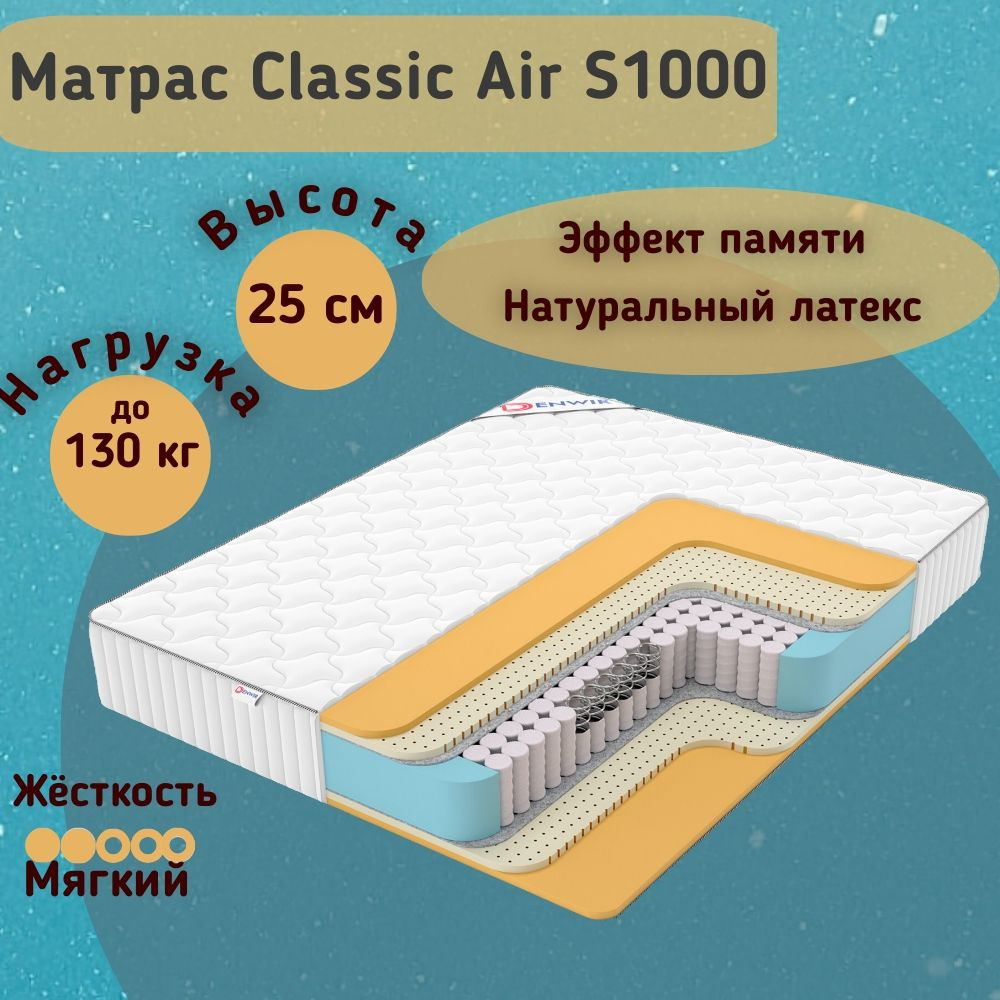 Пружинный независимый матрас Denwir Classic Air S1000 140х200 см #1