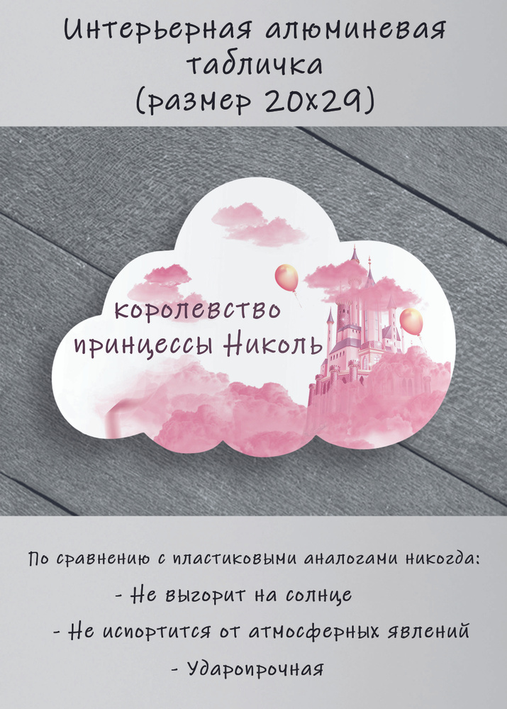 Табличка cooperative.moscow " Николь " (табличка с именем Николь ) 29х20х0,4 см  #1