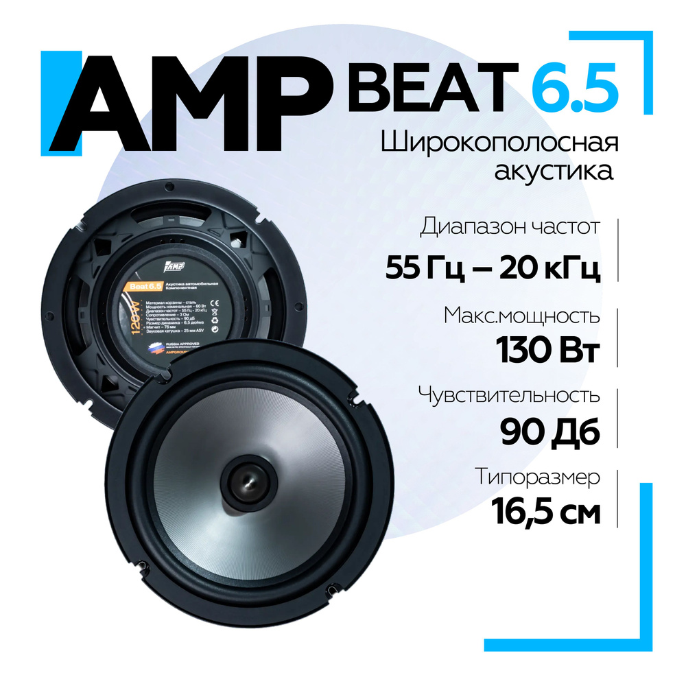 Акустика автомобильная AMP Beat 6.5 компонентная / Колонки автомобильные 16,5 см  #1