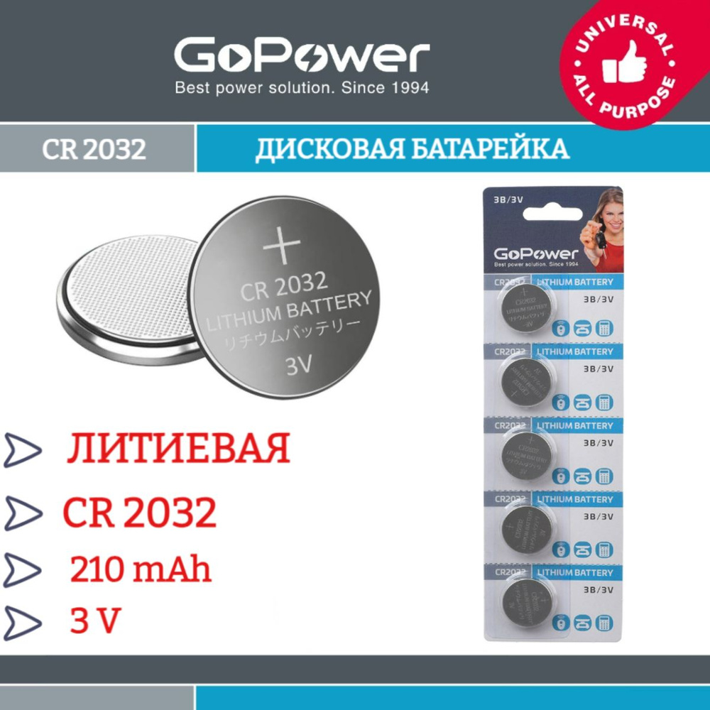 Батарейка GoPower CR2032 BL5 Lithium 3V #1