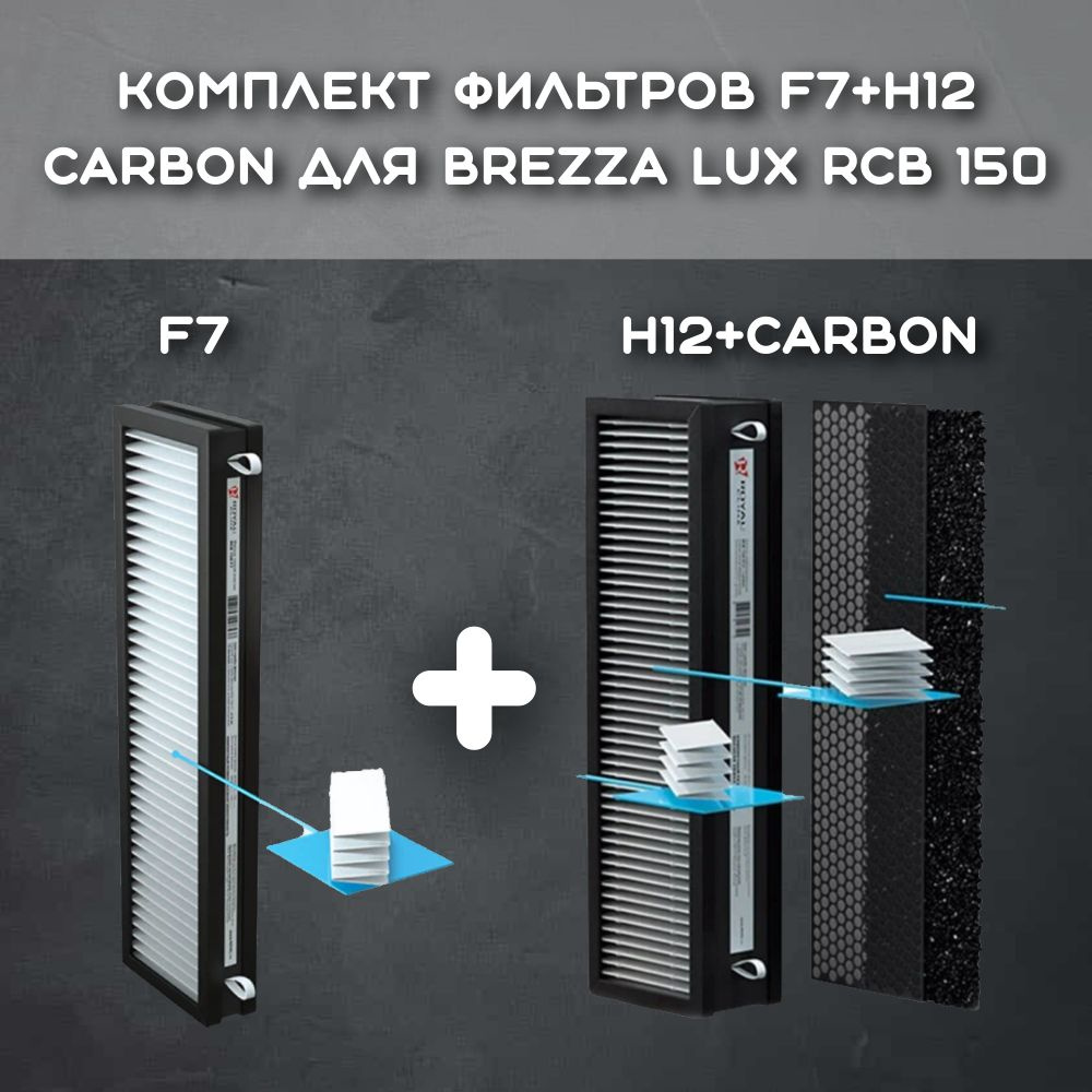 Комплект фильтров для бризера Royal Clima Brezza Lux RCB 150 F7 + H12+carbon  #1