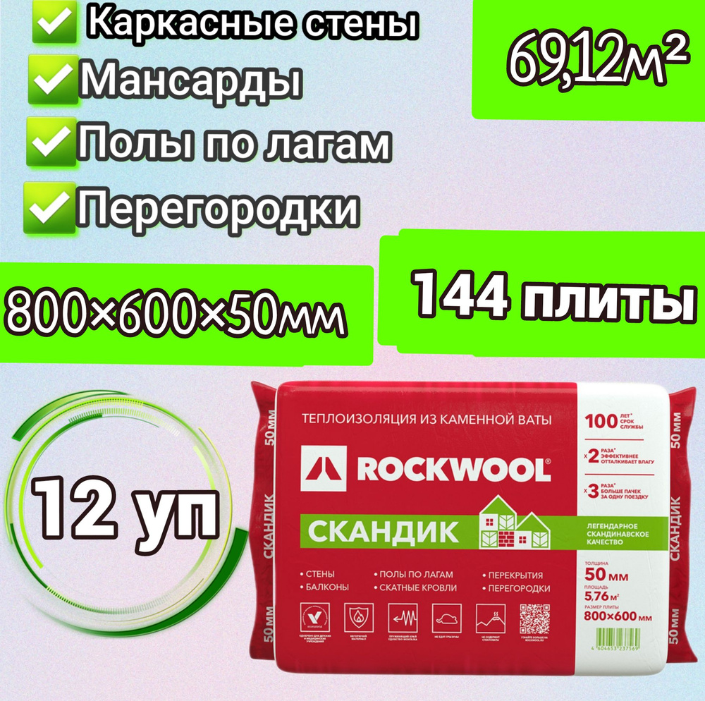 Утеплитель для стен, перегородок, потолка, теплоизоляция из каменной ваты Rockwool 50мм 69,12м2  #1