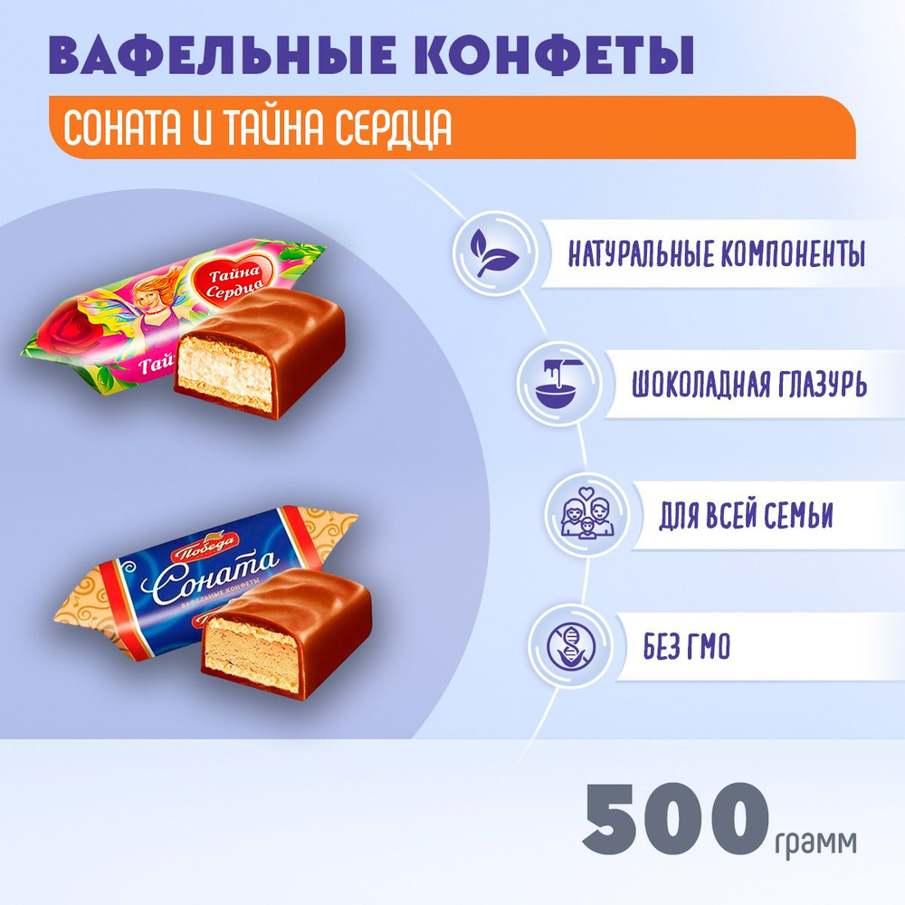 Конфеты вафельные Соната + Тайна сердца 500 грамм / Победа  #1