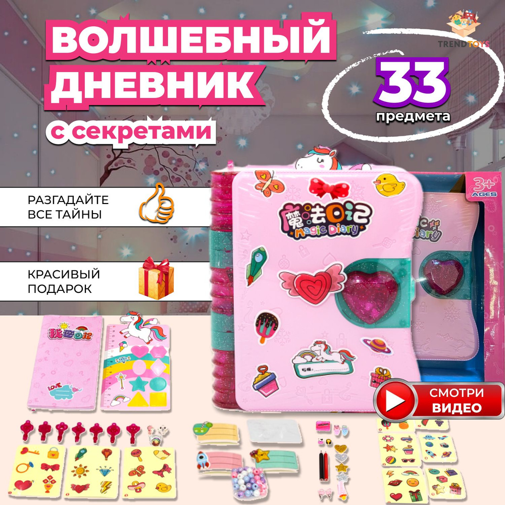 Как украсить личный дневник внутри для девочек | Идеи от Fancy Planner