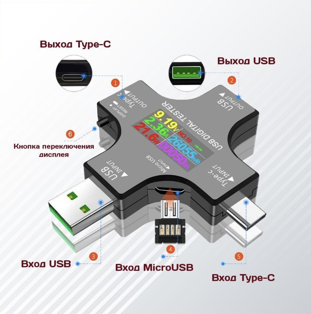 Тестер USB многофункциональный 12 в 1 (USB/Type-C/Micro) #1