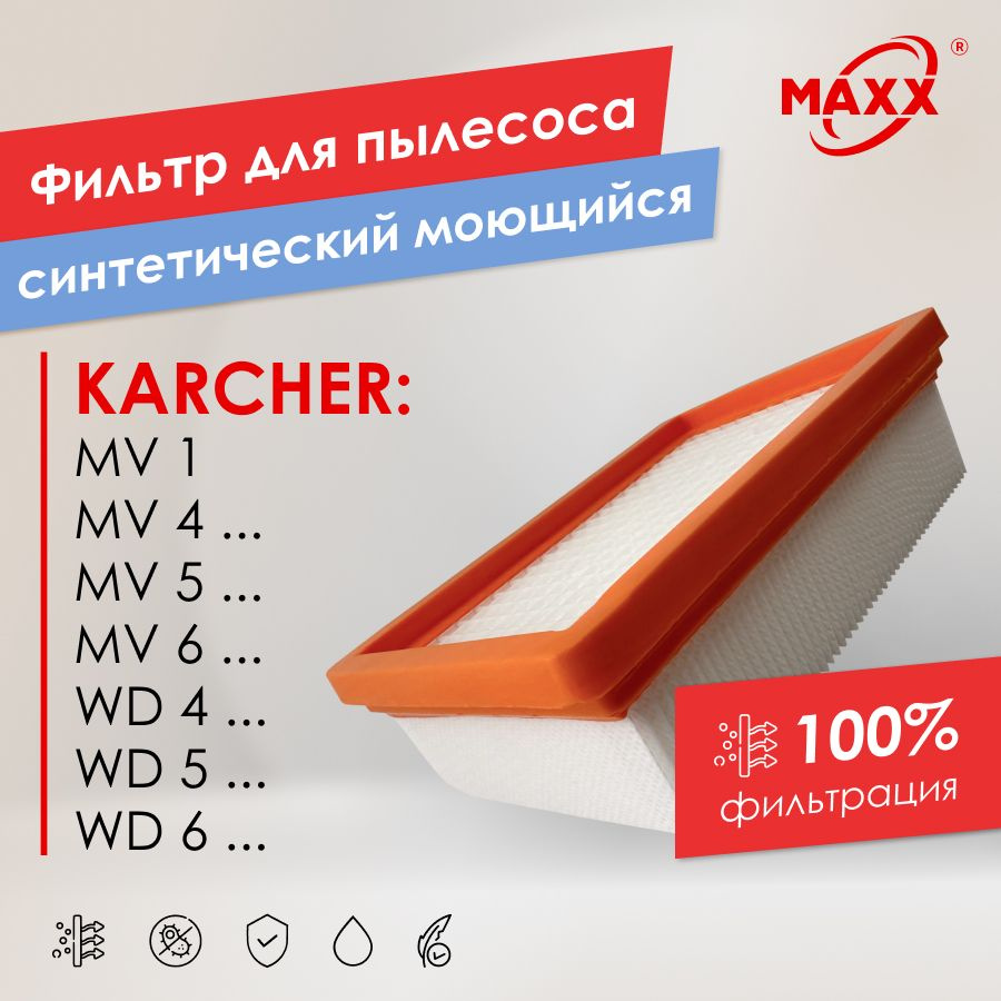 Плоский складчатый фильтр PRO синтетический, моющийся для пылесоса Karcher серий MV 4 MV 6 и WD 4 WD #1