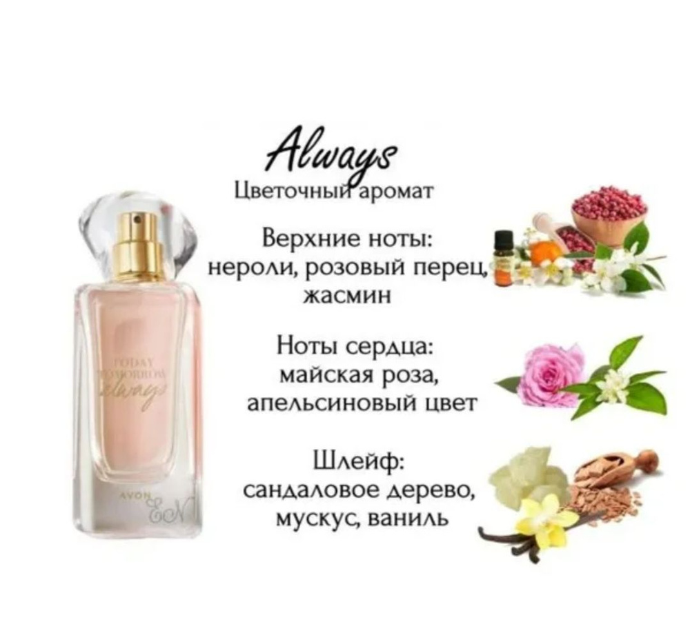 AVON Вода парфюмерная парфюм 50.0 мл #1