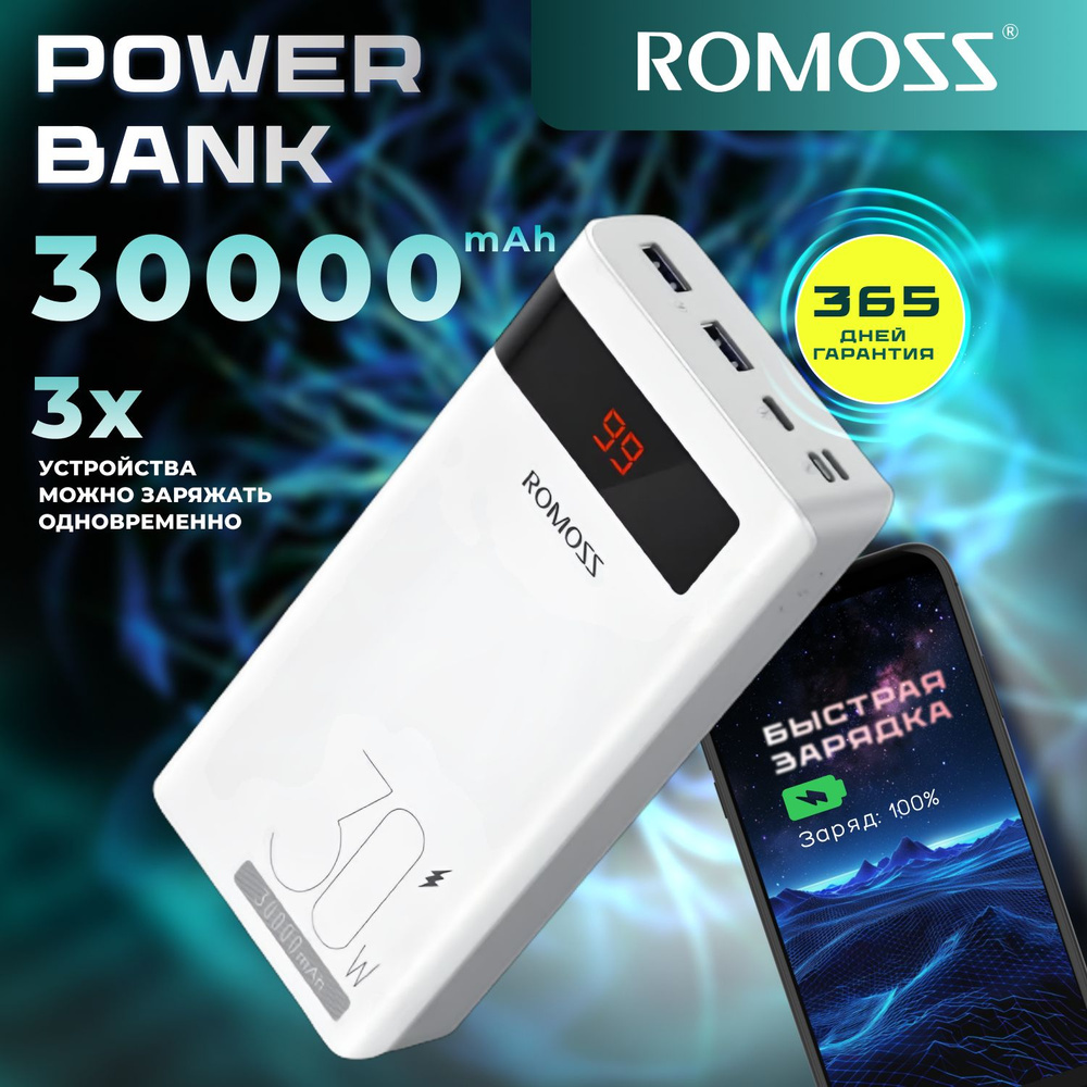 Внешний аккумулятор (Power Bank) Romoss Sense 8PS Pro 30000 mAh Быстрая зарядка LED дисплей (Белый)  #1