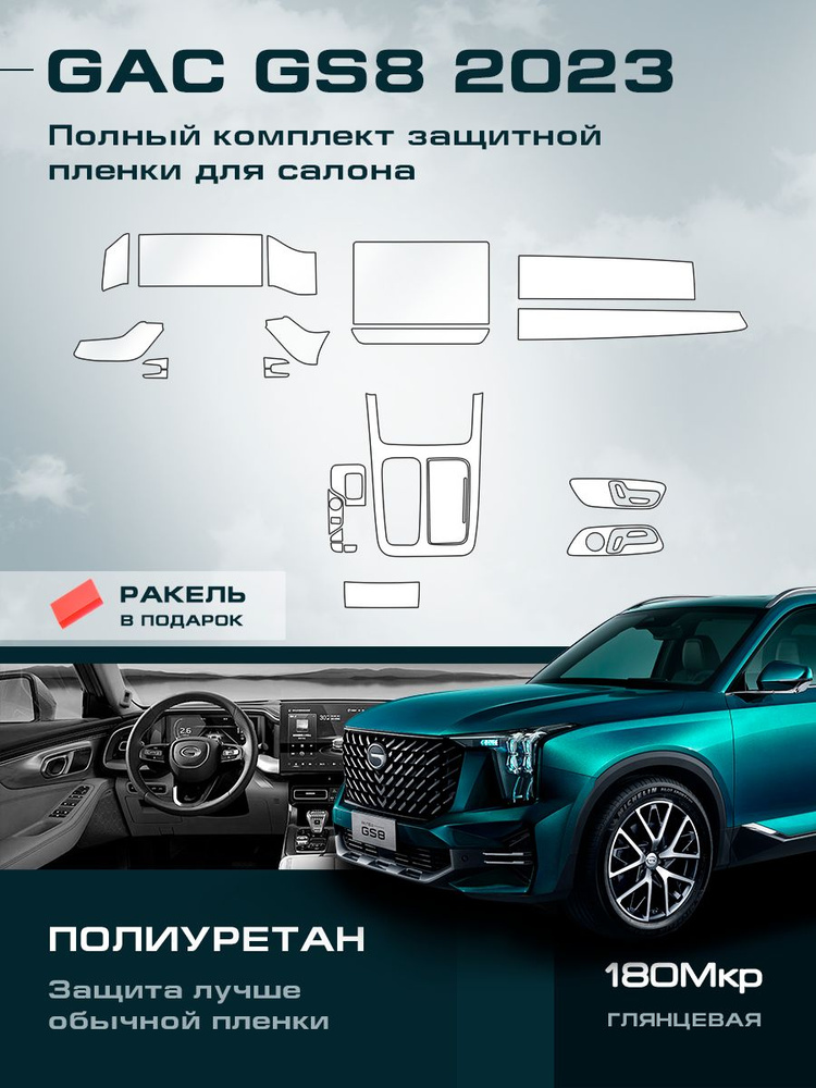 Комплект защитных полиуретановых пленок-GAC GS8/2023 #1