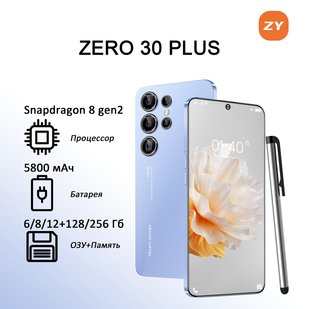 ZUNYI Смартфон ZERO 30 PLUS Ростест (EAC) 12/256 ГБ, синий #1