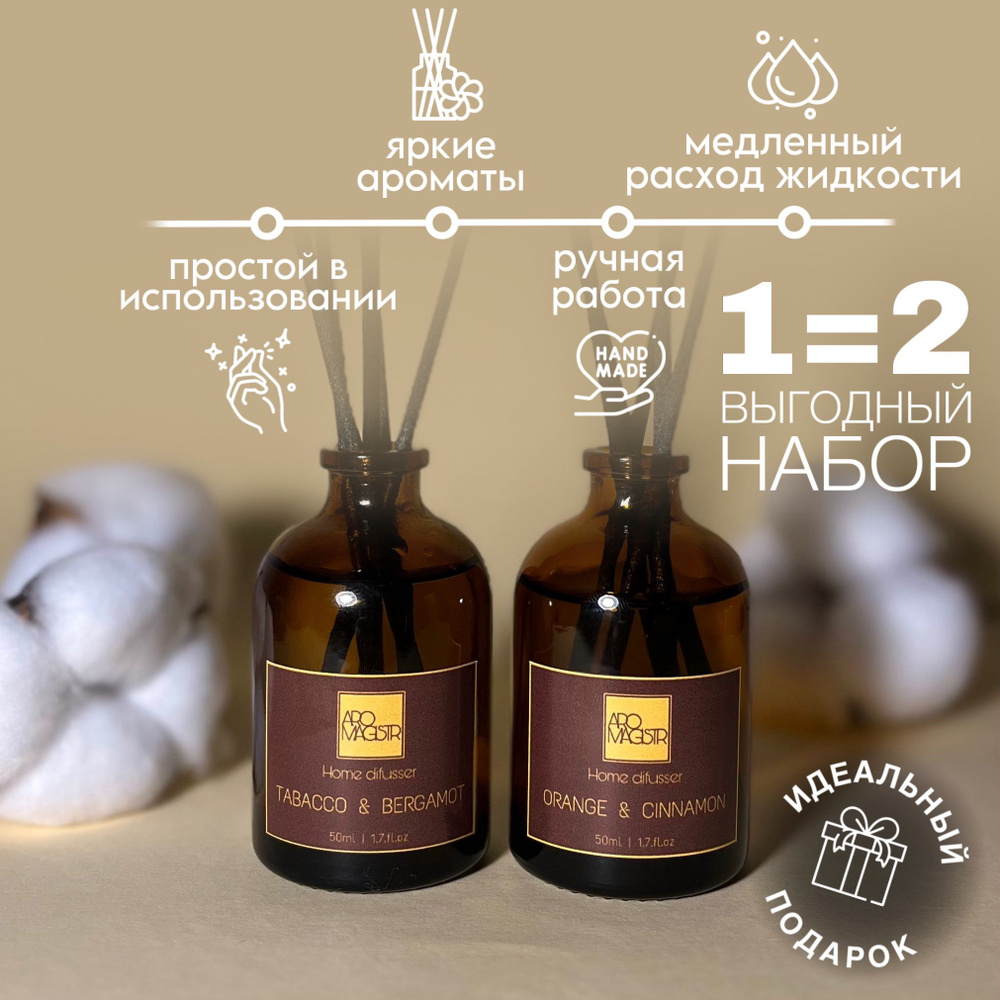 Набор ароматических диффузоров Tabacco & Bergamot и Orange & Cinnamon ароматизатор для дома 2х50 мл  #1