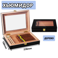 Коробка для сигар (хьюмидор) – Антикварный Магазин