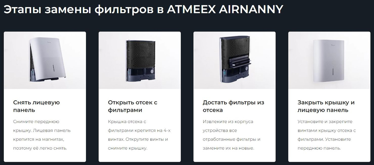 Этапы замены фильтров в ATMEEX AIRNANNY