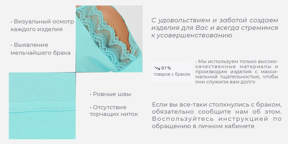 Текстовое описание изображения