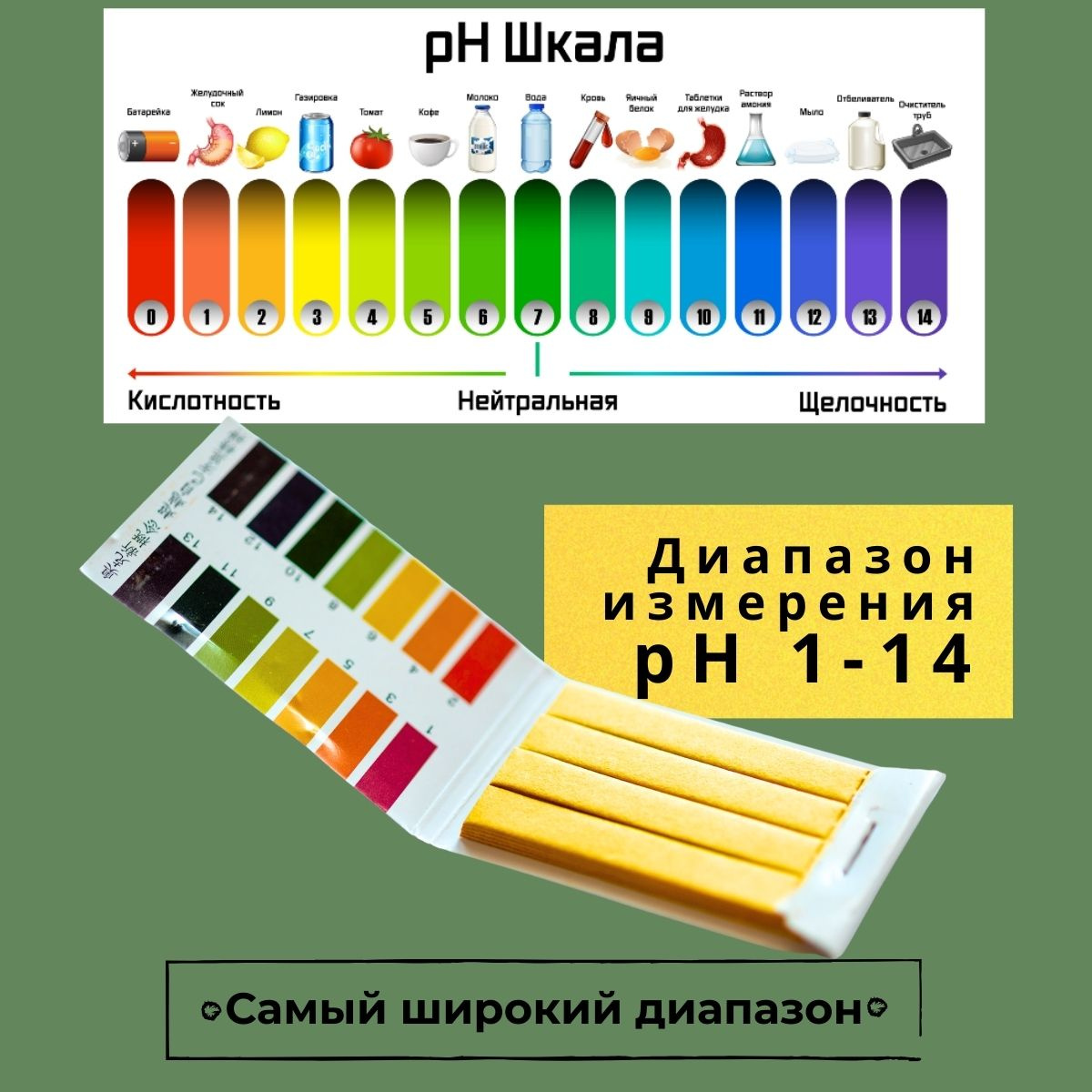 1) Оторвите полоску индикаторной тестовой бумаги, ненадолго погрузите в тестируемую жидкость  2) Подождите несколько секунд, жидкость вступит в реакцию с реагентом и бумага поменяет цвет  3) Для получения результата сравните цвет на бумаге с цветовой картой: PH меньше 7 - кислое значение, PH = 7 - нейтральное значение, PH больше 7 - щелочное значение.