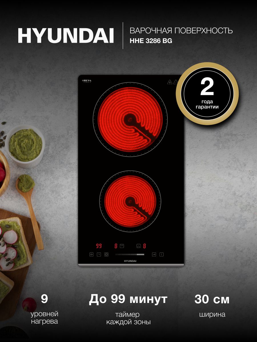 Варочныепанели