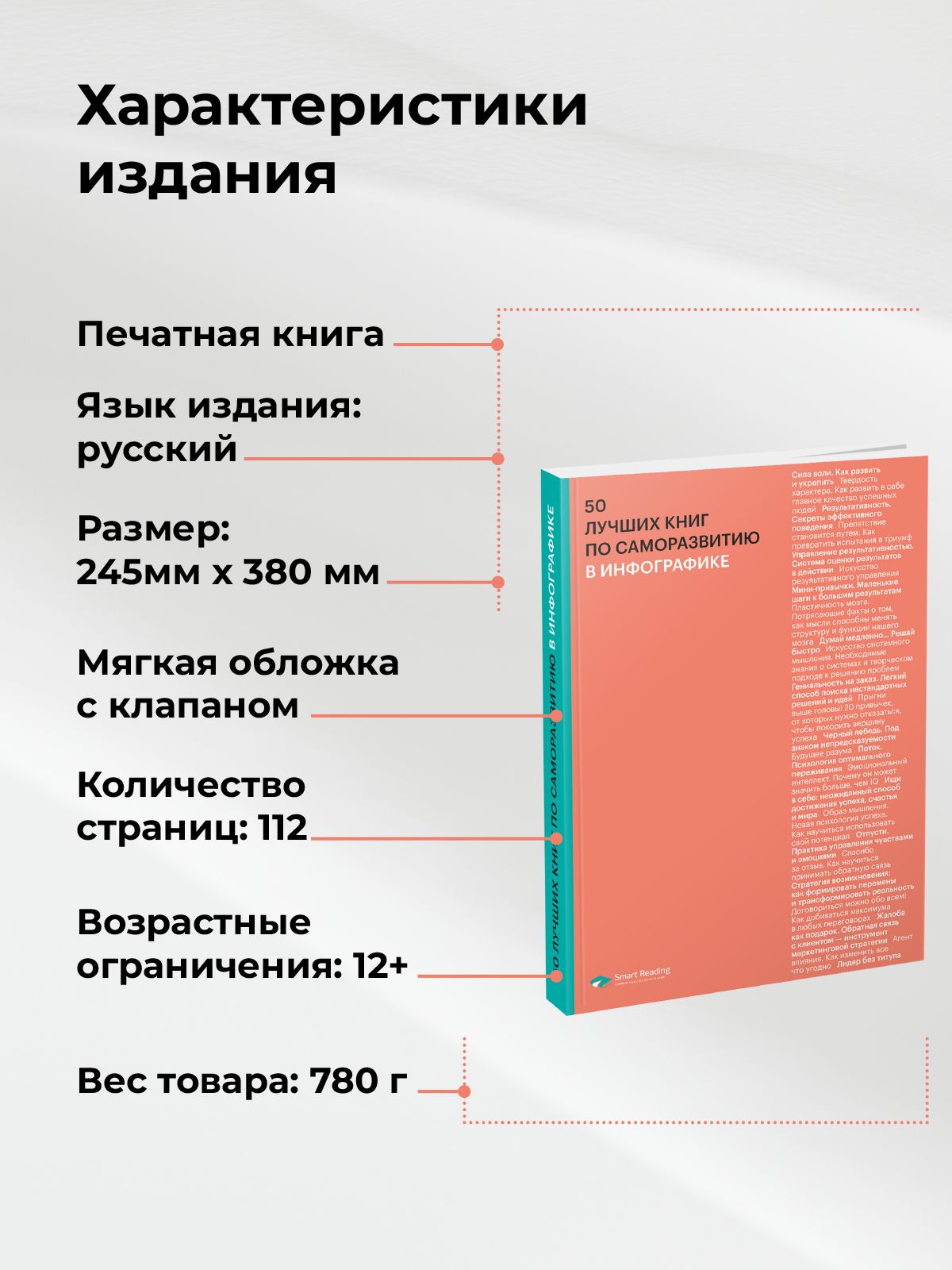 50 лучших книг по саморазвитию в инфографике | 50 Best Self-Development Books in Infographics - Ozon image 4