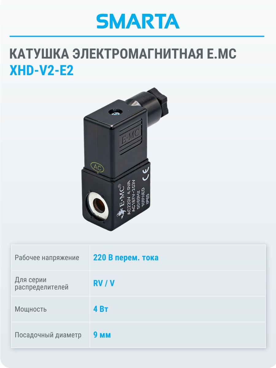 E.MC