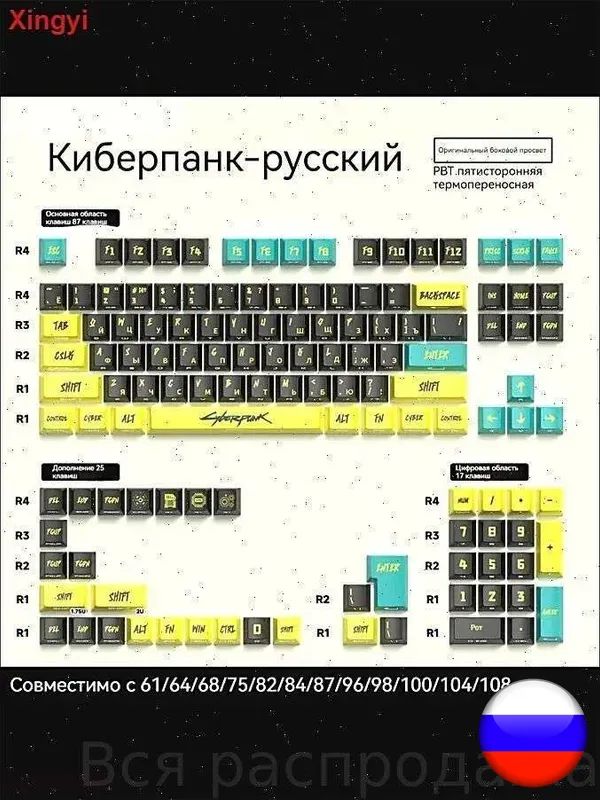 Кейкапыдлямеханическойклавиатурывстилекиберпанк(129клавиш,русскийязык)желтый