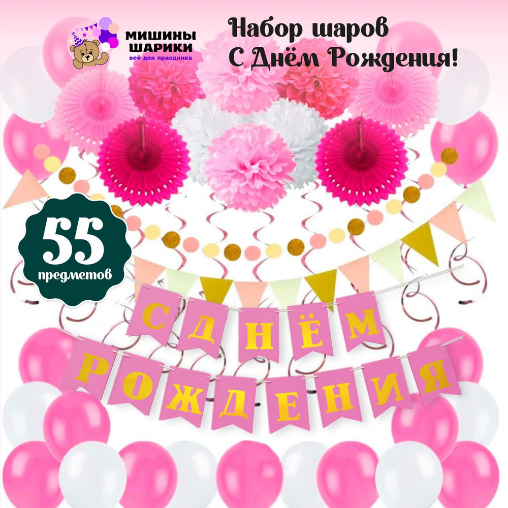 Набор шаров для фотозоны на день рождения или юбилей #1