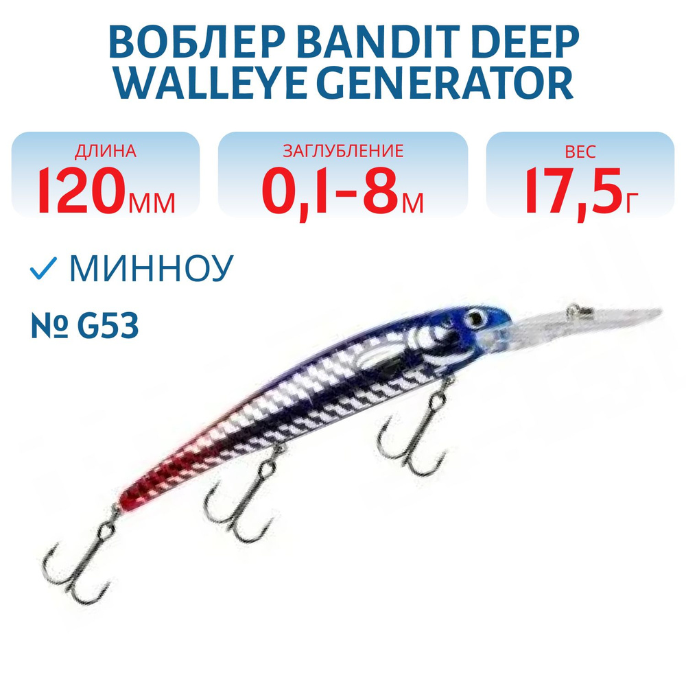 Воблер BANDIT DEEP WALLEYE GENERATOR, 120 мм, 17,5 гр, цвет G53 #1