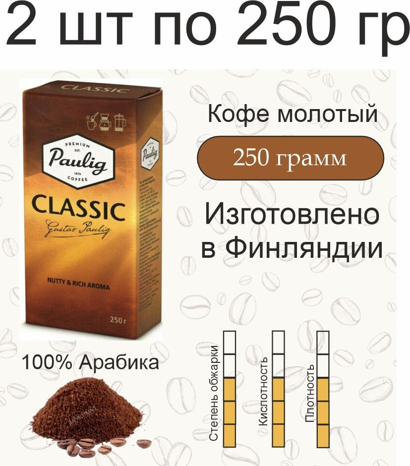 2 пачки по 250 гр. Кофе молотый Paulig Classic (Паулиг Классик), (500 гр.) Финляндия  #1