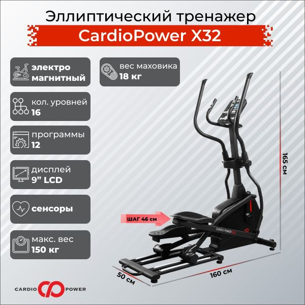 CardioPower Эллиптический тренажер X32 #1