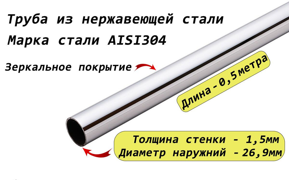 Труба круглая 26,9х1,5мм (3/4 дюйма) из нержавеющей стали AISI304 - 0,5 метра  #1