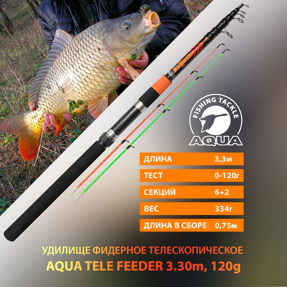 Удилище фидерное AQUA Tele Feeder 3.3m 120g телескопическое #1