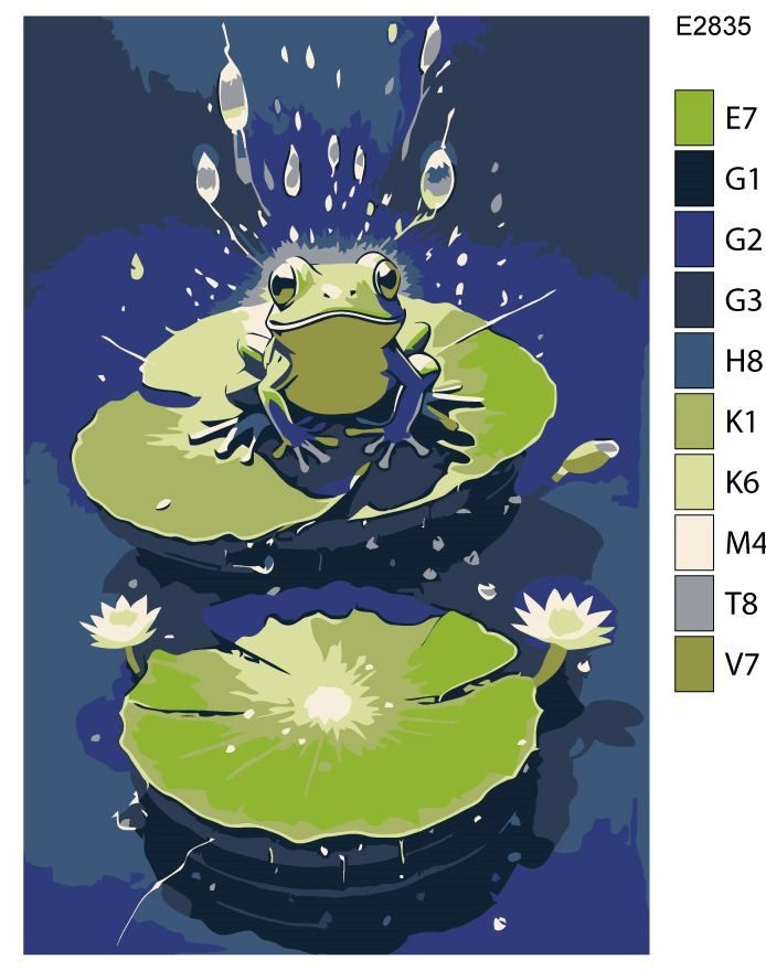 Детская картина по номерам E2835 "Лягушка на листе кувшинки" 20x30  #1