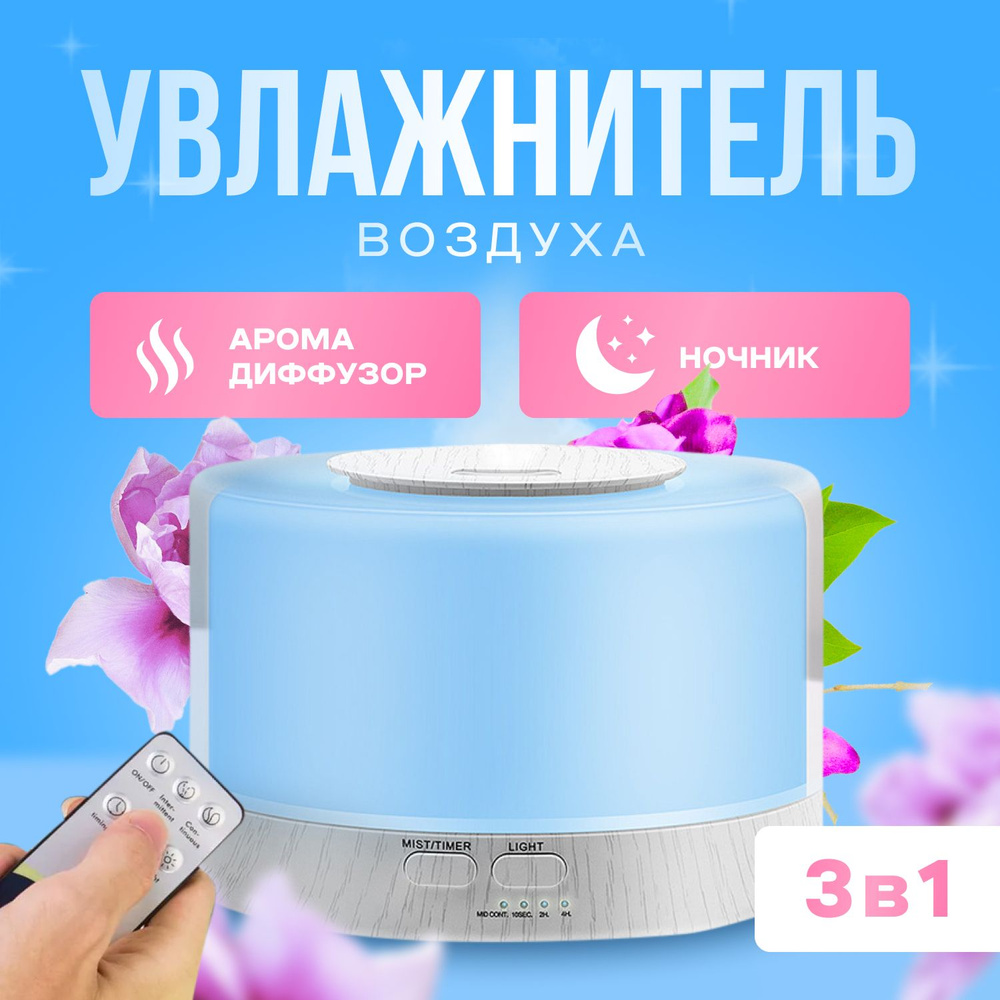 Увлажнитель воздуха 8A982F02424346C79AB3BCC4A7F4713E, белый #1