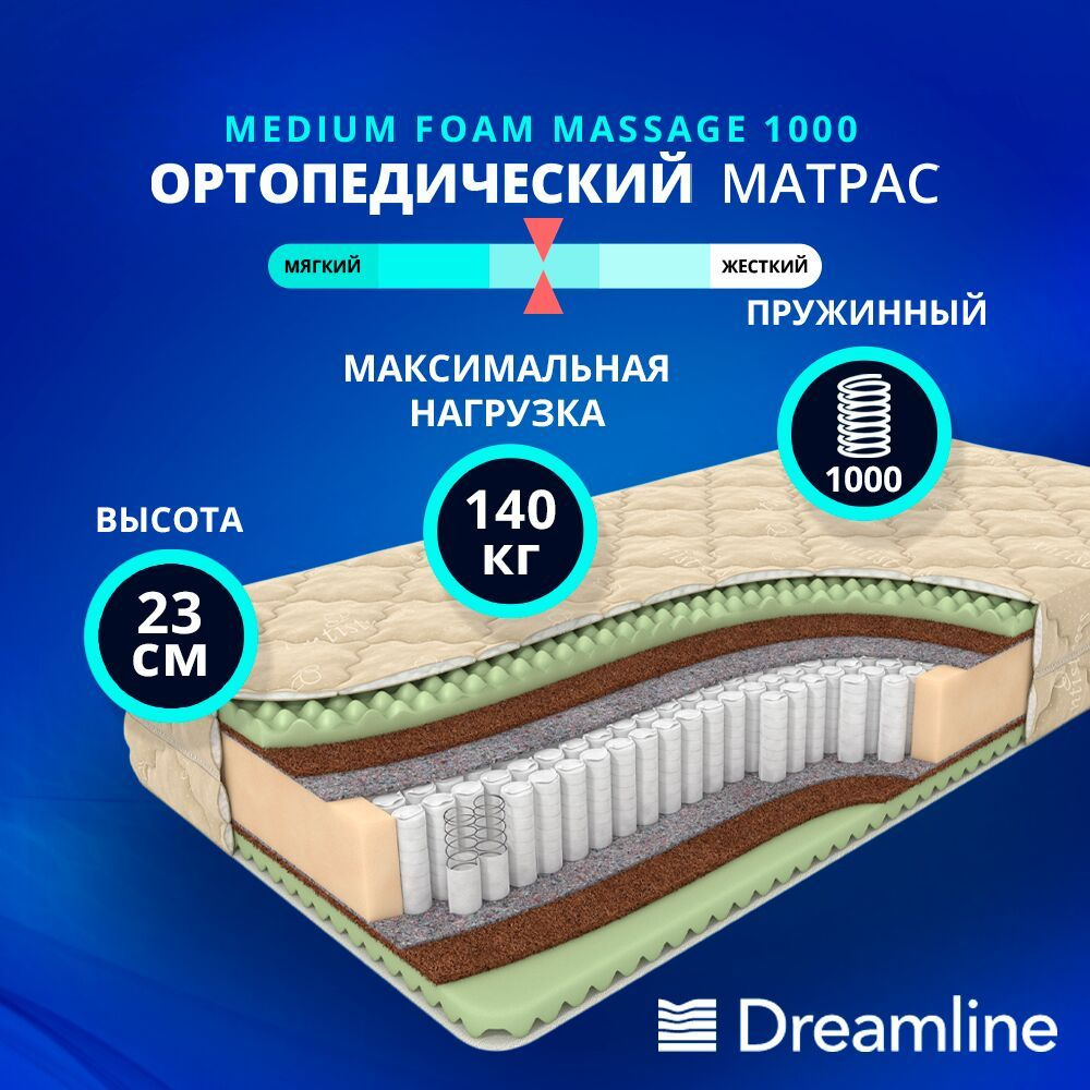 DreamLine Матрас Medium Foam Massage 1000, Независимые пружины, 140х200 см  #1