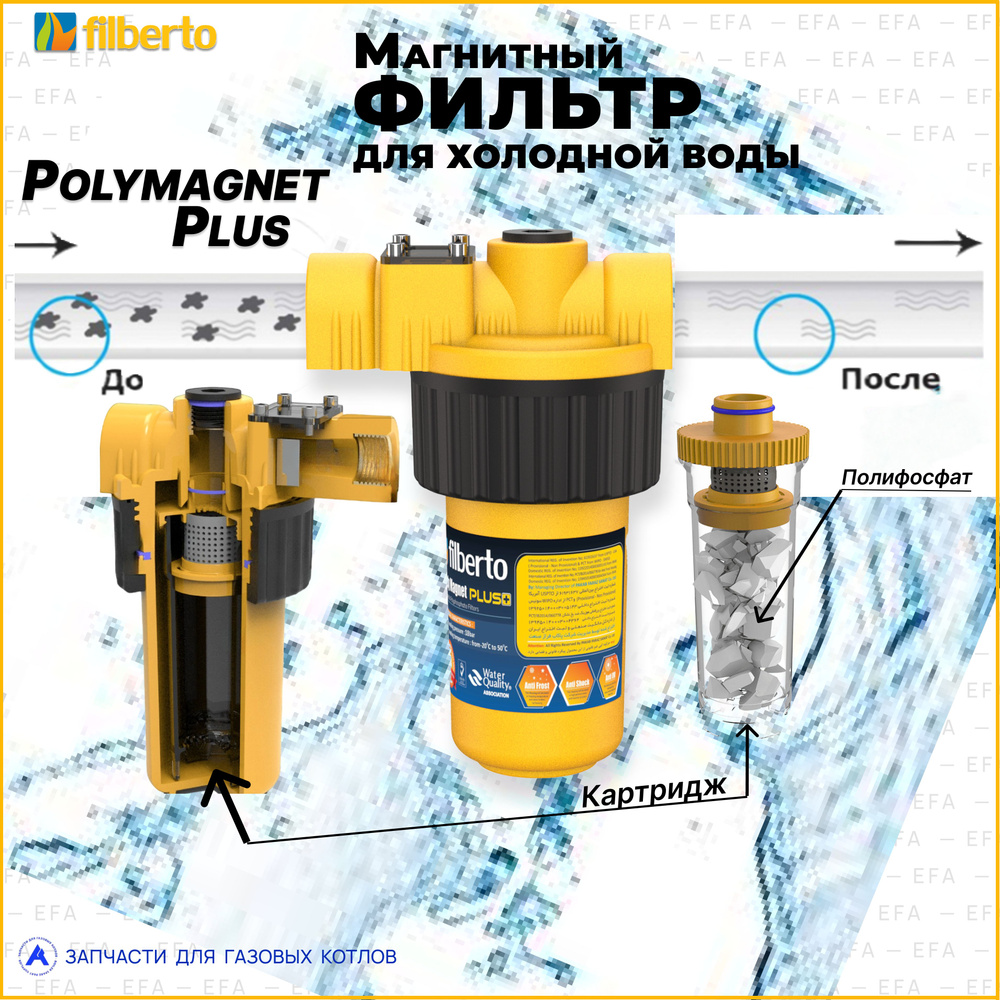Универсальный полифосфатный фильтр с усиленным магнитным преобразователем PolyMagnet Plus (Filberto) #1