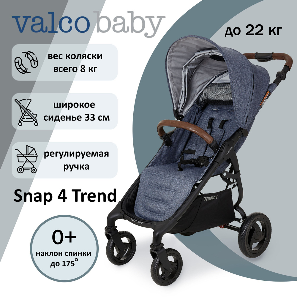 Прогулочная коляска Valco Baby Snap 4 Trend, цвет: Denim #1